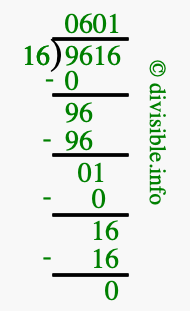 9616 divided by 16 using long division