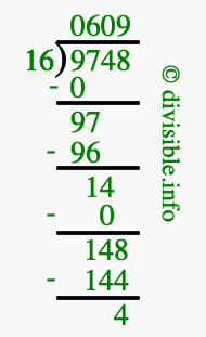9748 divided by 16 using long division