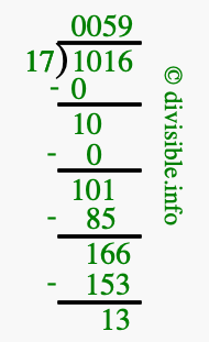1016 divided by 17 using long division