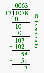 1078 divided by 17 using long division