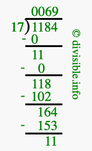 1184 divided by 17 using long division