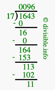 1643 divided by 17 using long division