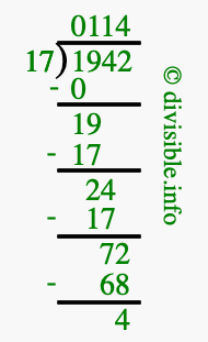 1942 divided by 17 using long division