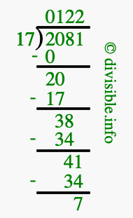 2081 divided by 17 using long division