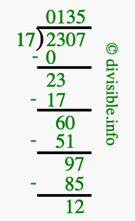 2307 divided by 17 using long division