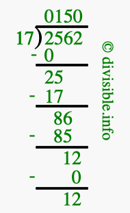 2562 divided by 17 using long division