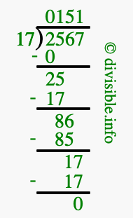 2567 divided by 17 using long division