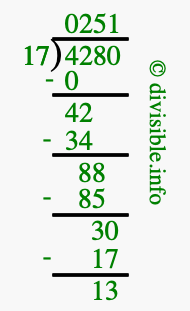 4280 divided by 17 using long division