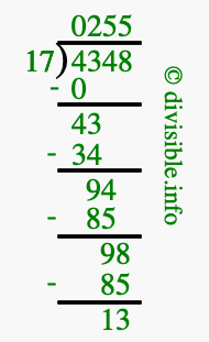 4348 divided by 17 using long division