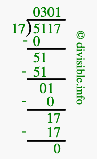 5117 divided by 17 using long division