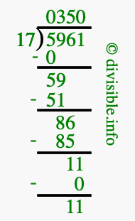 5961 divided by 17 using long division