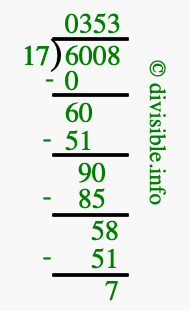 6008 divided by 17 using long division