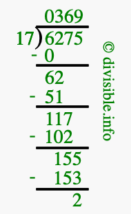 6275 divided by 17 using long division
