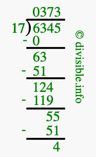 6345 divided by 17 using long division