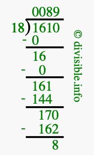 1610 divided by 18 using long division