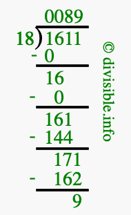 1611 divided by 18 using long division