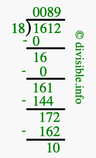 1612 divided by 18 using long division