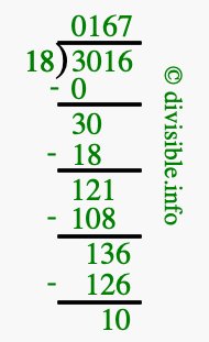 3016 divided by 18 using long division