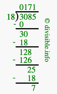 3085 divided by 18 using long division