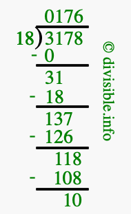 3178 divided by 18 using long division