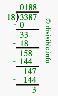 3387 divided by 18 using long division