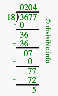 3677 divided by 18 using long division
