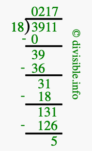 3911 divided by 18 using long division