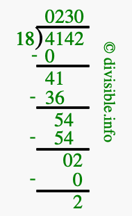 4142 divided by 18 using long division