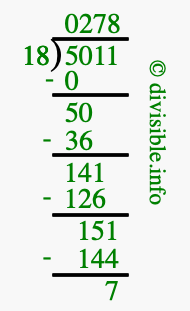 5011 divided by 18 using long division