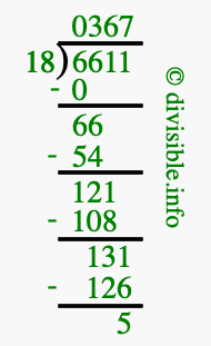 6611 divided by 18 using long division