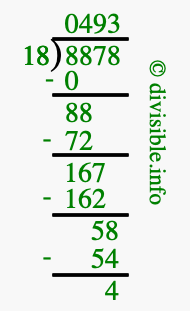 8878 divided by 18 using long division