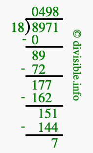 8971 divided by 18 using long division
