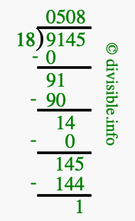 9145 divided by 18 using long division
