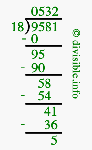 9581 divided by 18 using long division