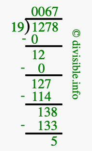 1278 divided by 19 using long division