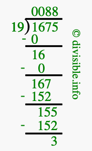 1675 divided by 19 using long division