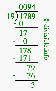 1789 divided by 19 using long division