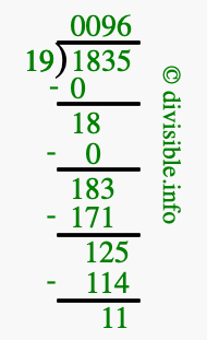 1835 divided by 19 using long division