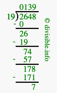 2648 divided by 19 using long division