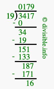 3417 divided by 19 using long division