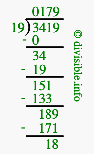 3419 divided by 19 using long division