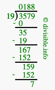 3579 divided by 19 using long division