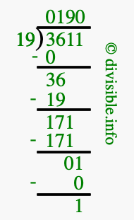 3611 divided by 19 using long division
