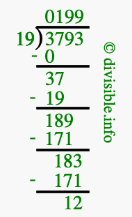 3793 divided by 19 using long division