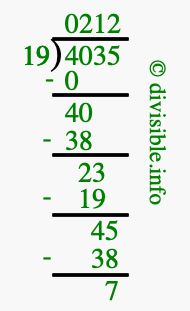 4035 divided by 19 using long division