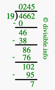 4662 divided by 19 using long division