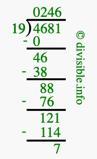 4681 divided by 19 using long division