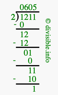 1211 divided by 2 using long division