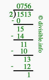 1513 divided by 2 using long division