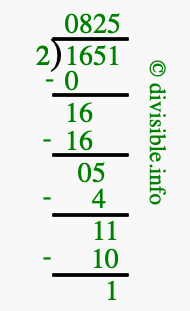 1651 divided by 2 using long division